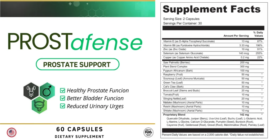 Complete Prostafense Supplement Facts label showing dosage, serving size, and full ingredient list.