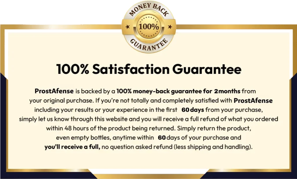 100% Money Back Guarantee seal for risk-free purchase.